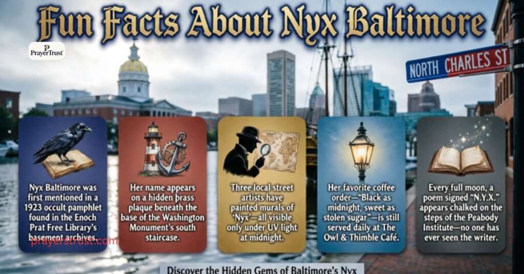 Fun Facts About Nyx Baltimore