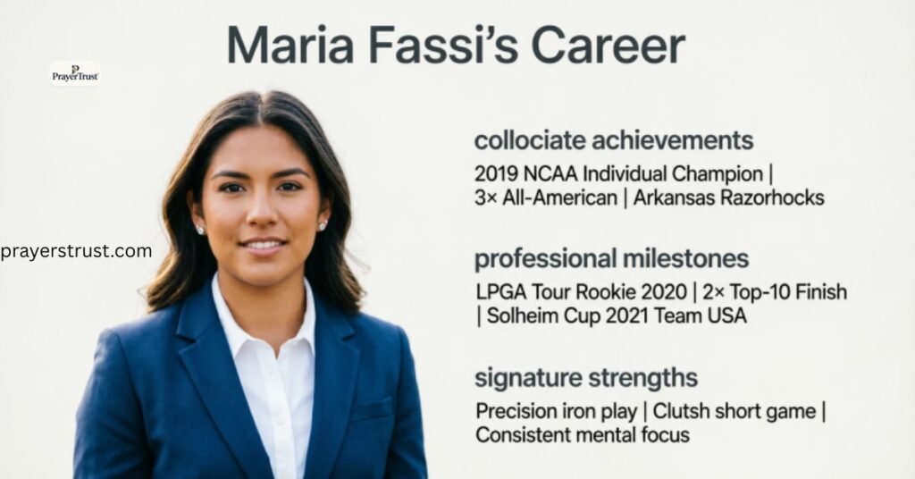Maria Fassi’s Career