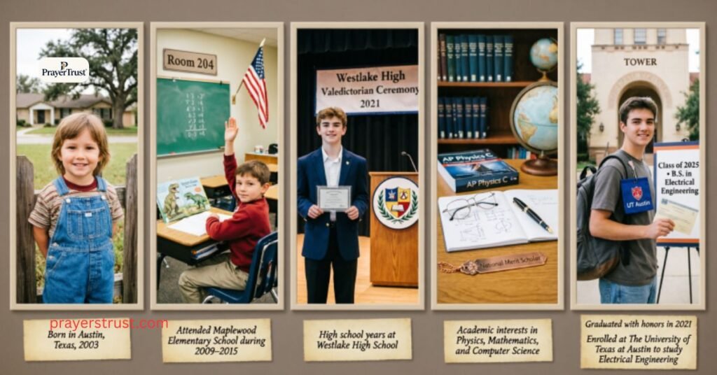 Taylor Riggs Early Life and Education