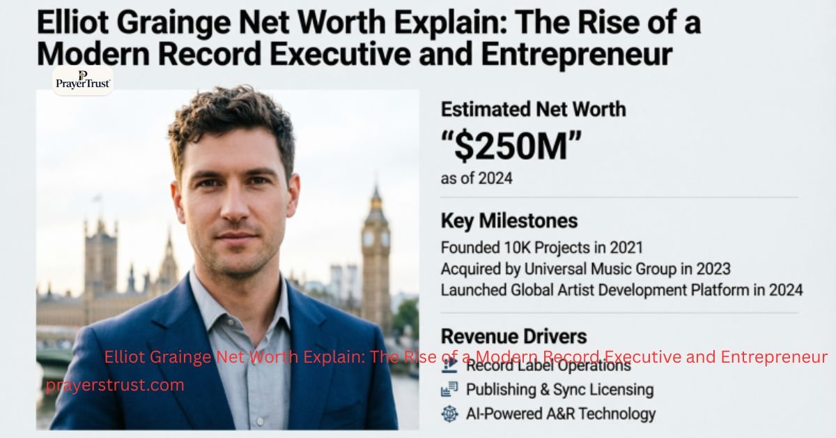 Elliot Grainge Net Worth Explain: The Rise of a Modern Record Executive and Entrepreneur