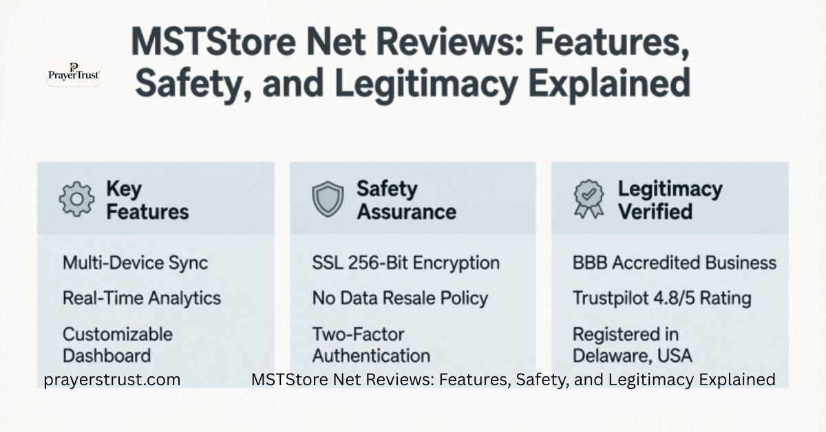 MSTStore Net Reviews: Features, Safety, and Legitimacy Explained